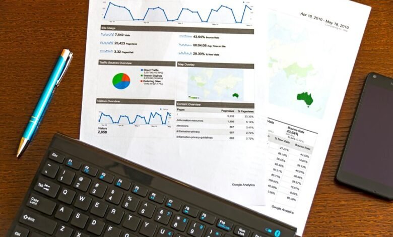 digital insights platform voice