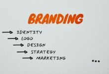 building personal brand essentials