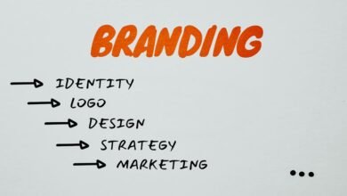building personal brand essentials