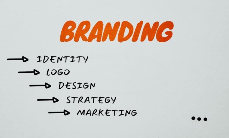 building personal brand essentials