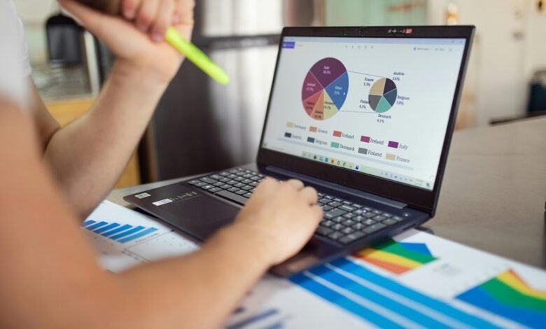 building successful digital products