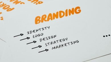 profitable affiliate marketing strategies