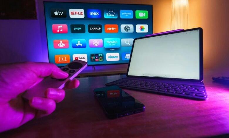 profitable youtube channel strategies