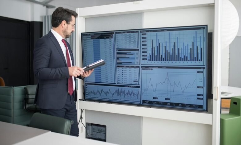 commercial analytics report overview