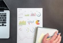 data driven business performance analysis