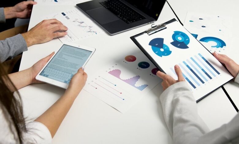 executive commercial trends overview