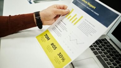 executive growth review numbers