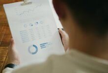 executive intelligence summary numbers