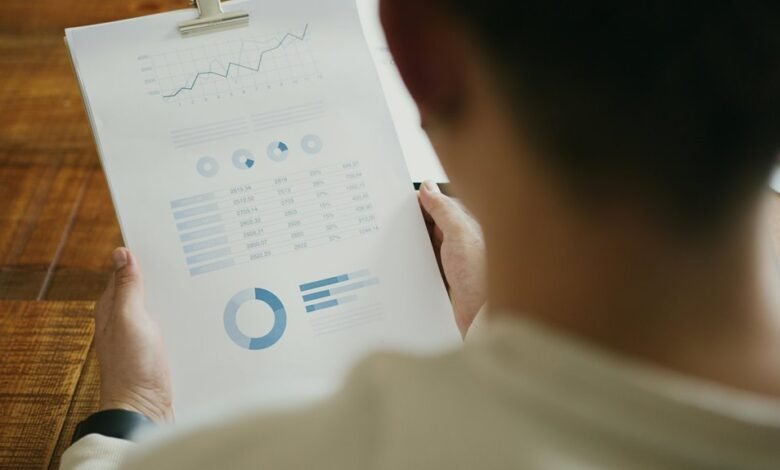 executive intelligence summary numbers