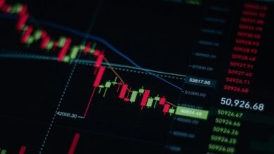 global market trends analysis