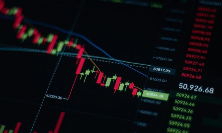 global market trends analysis