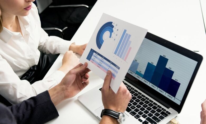 industry performance analysis report