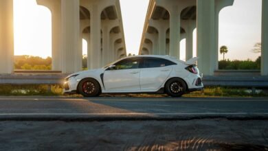 industry performance metrics analysis