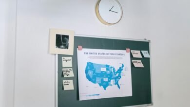 investor contact information list