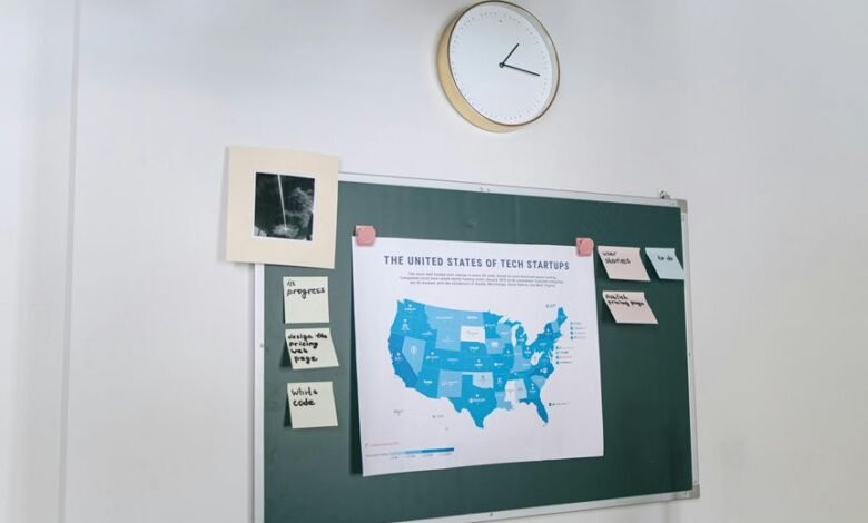 investor contact information list