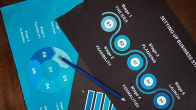 market expansion strategy guide