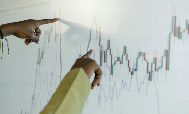 market forecast report analysis