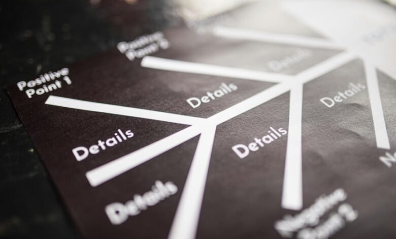 market metrics for executives