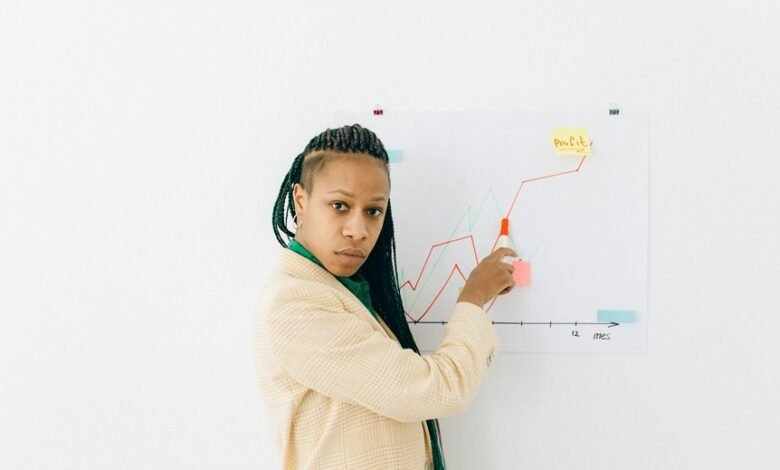 operational risk assessment reports