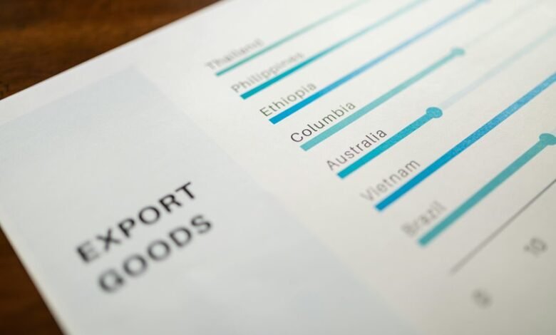 performance metrics overview report