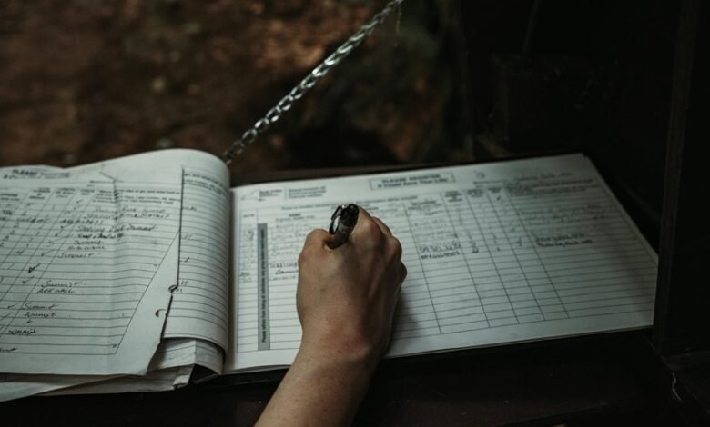 digital activity alerts logs