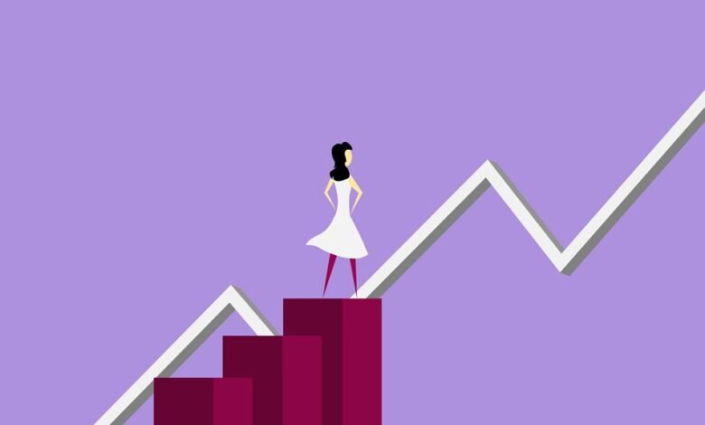 discover efficient growth tactics