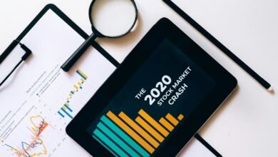 market execution framework optimization