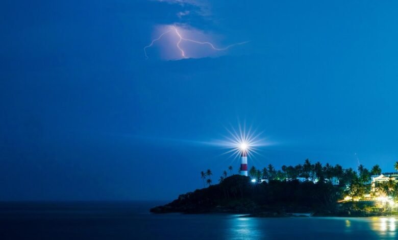 profit from momentum surge