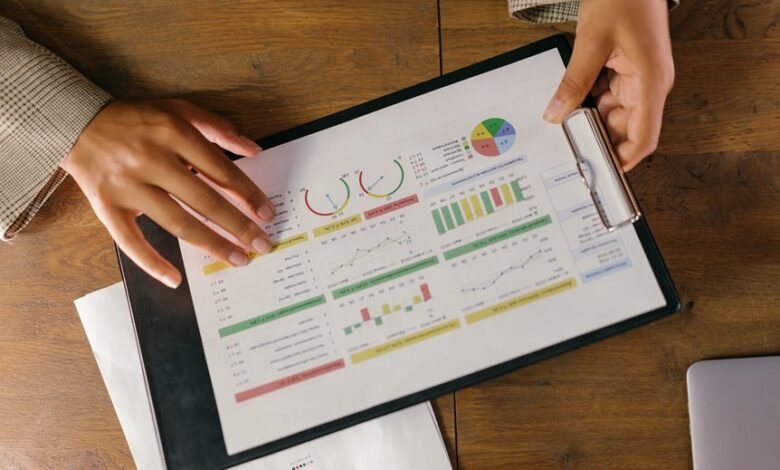 centralized telecom performance evaluation numbers