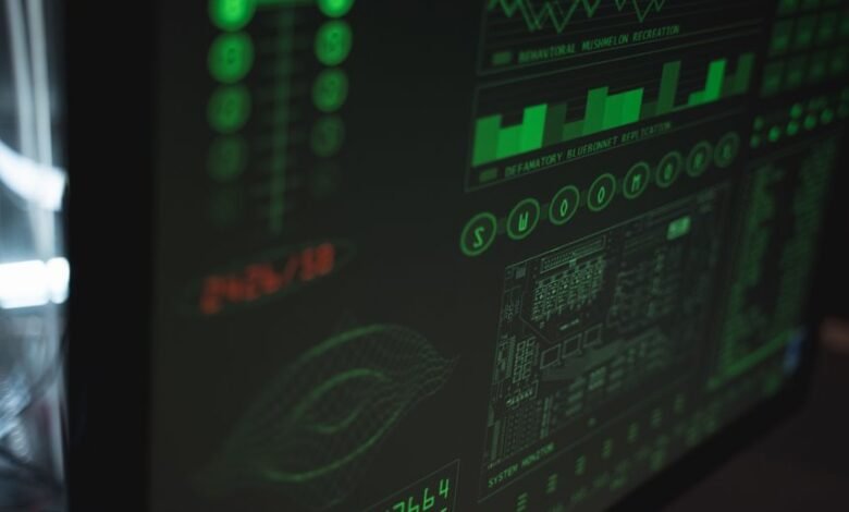 digital infrastructure performance monitoring