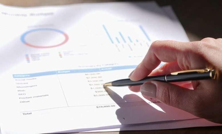 network security audit contacts provided